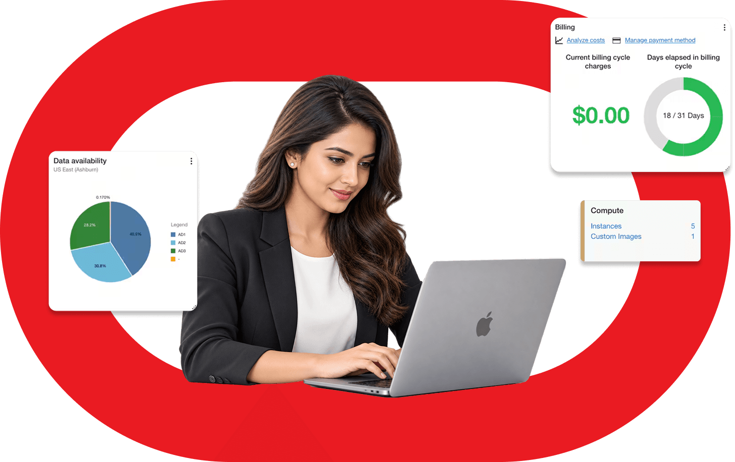 Oracle ERP Cloud Services